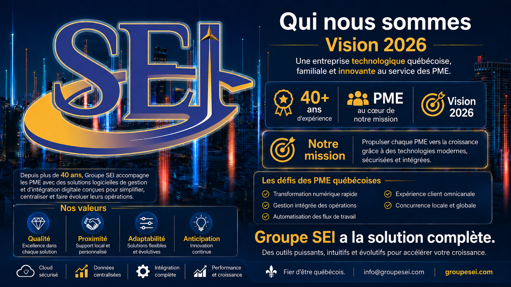 Qui nous sommes, notre mission et nos valeurs, et les défis des PME québécoises